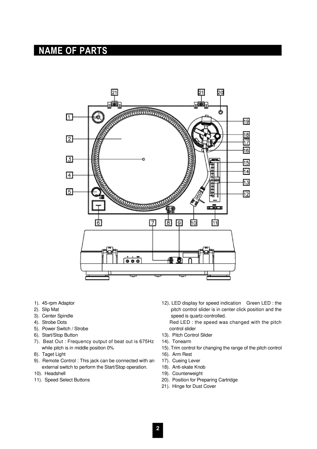 Sherwood PM-9901 manual Name of Parts 