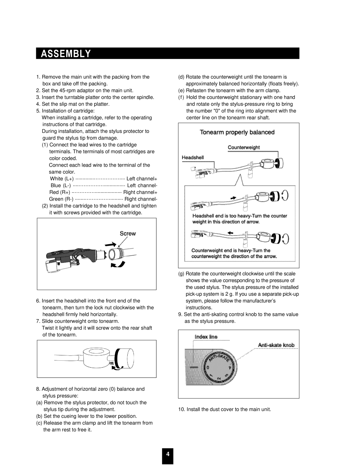 Sherwood PM-9901 manual Assemblycontents 