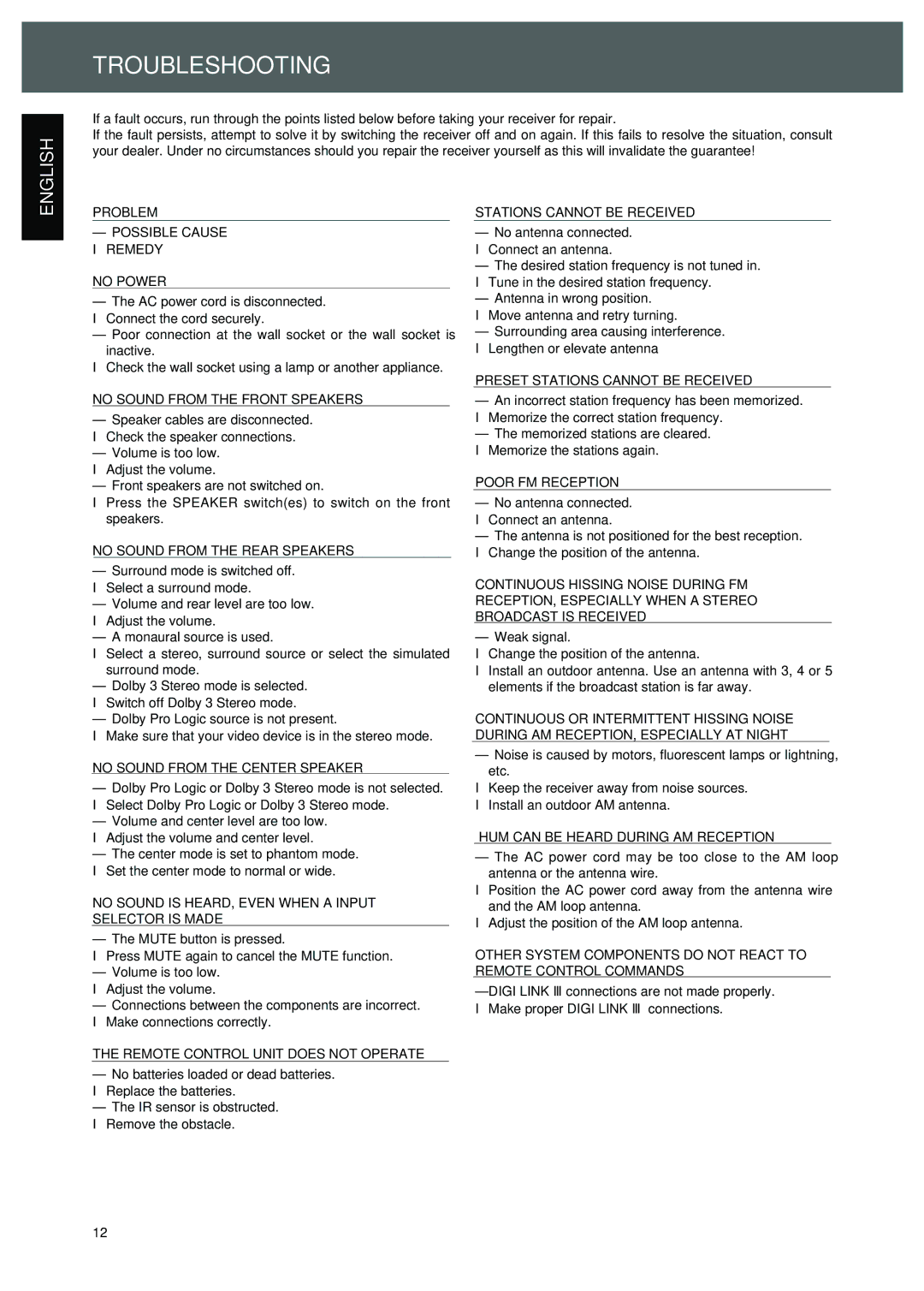 Sherwood R-325 operating instructions Troubleshooting 