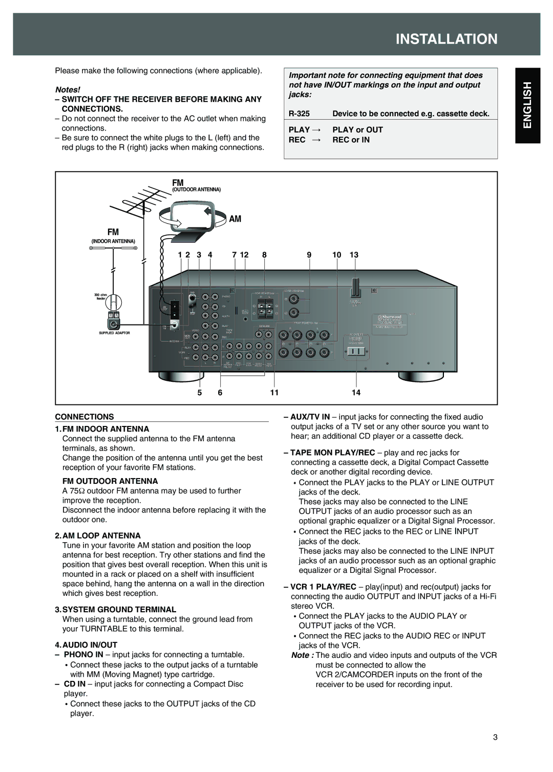 Sherwood R-325 operating instructions Installation, Connections 