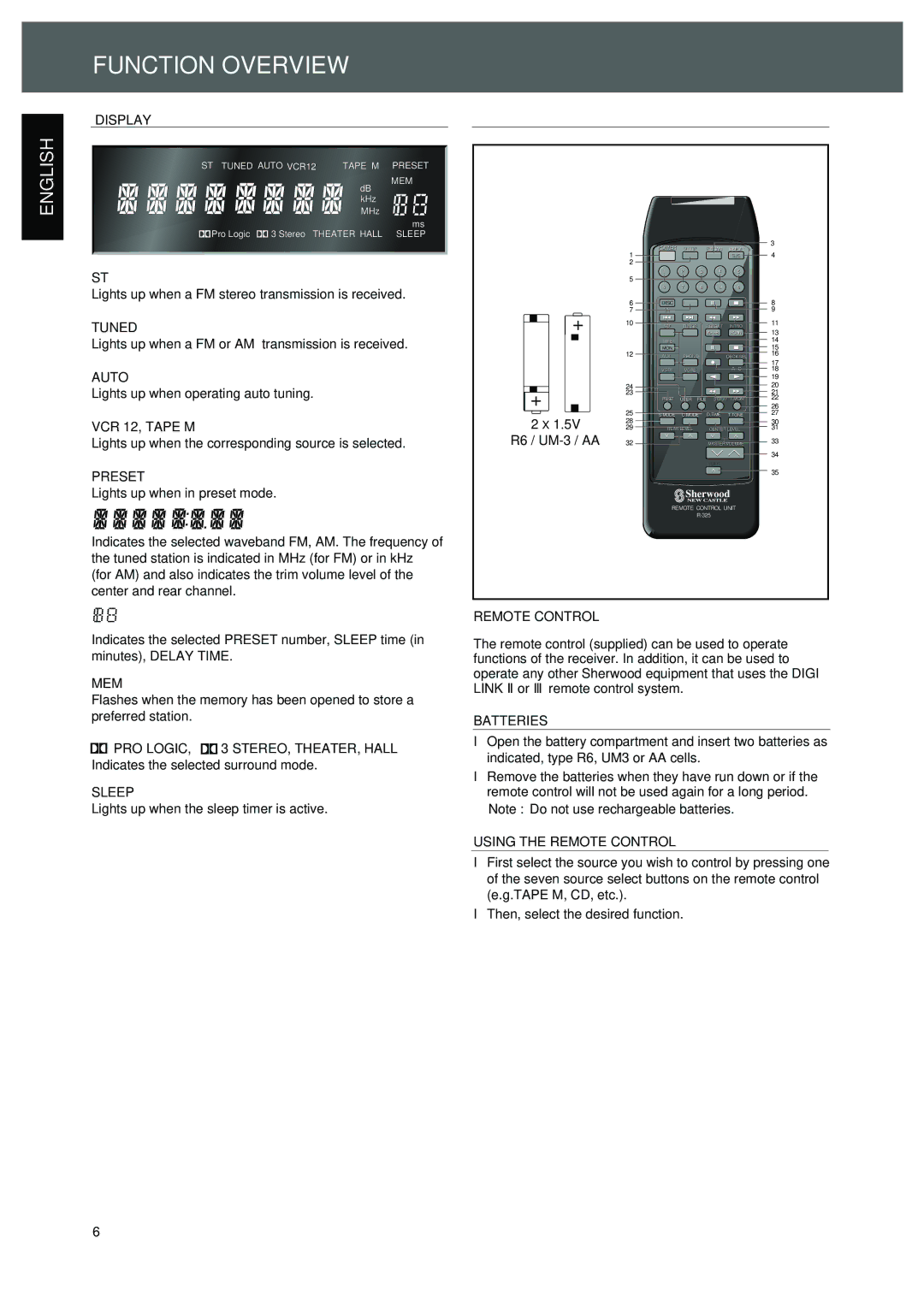 Sherwood R-325 Display, Tuned, Auto, VCR 12, Tape M, Preset, Mem, PRO LOGIC, 3 STEREO, THEATER, Hall, Sleep, Batteries 