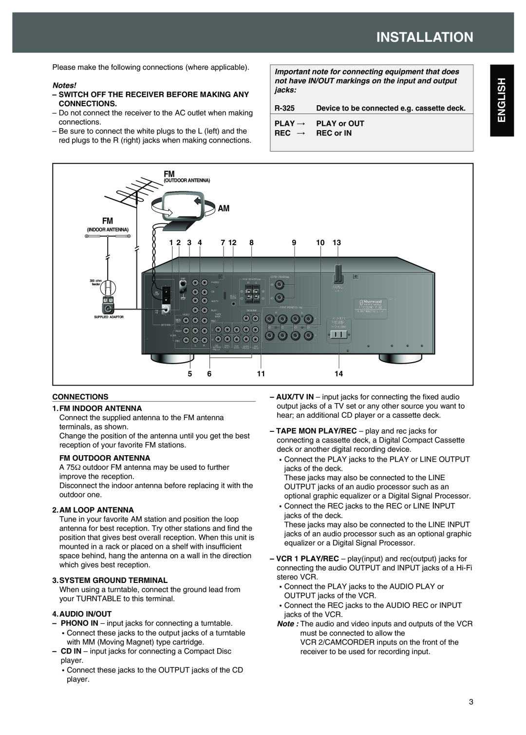 Sherwood R-325 operating instructions Installation, Connections, English, Am Fm 