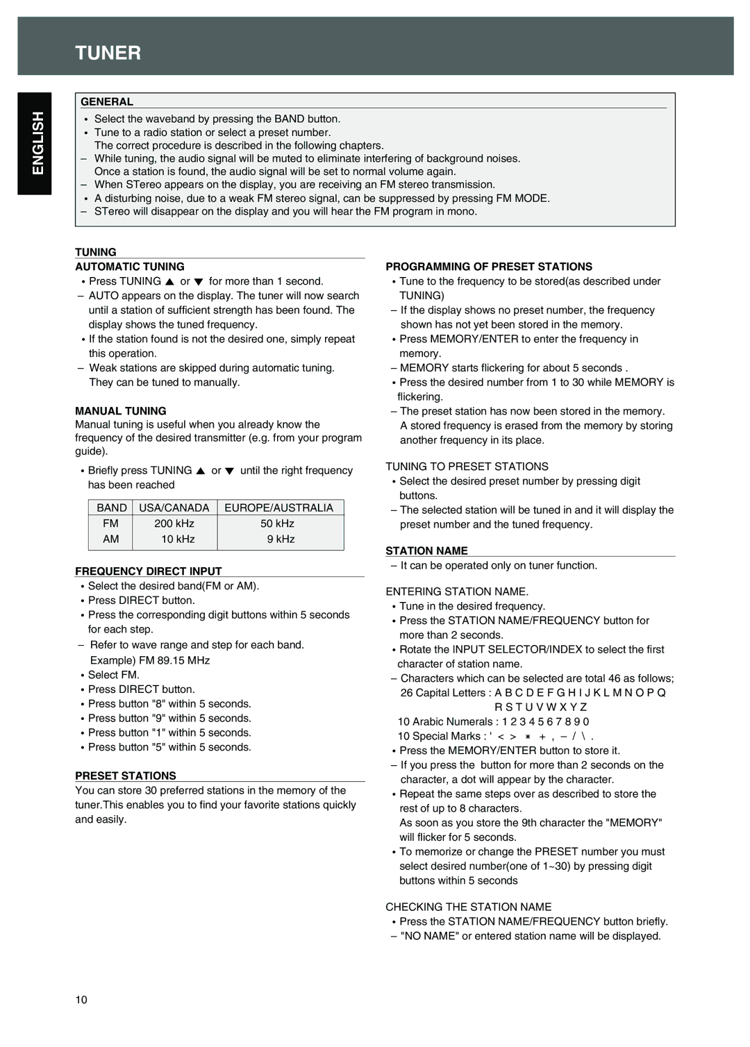 Sherwood R-525 operating instructions Tuner 