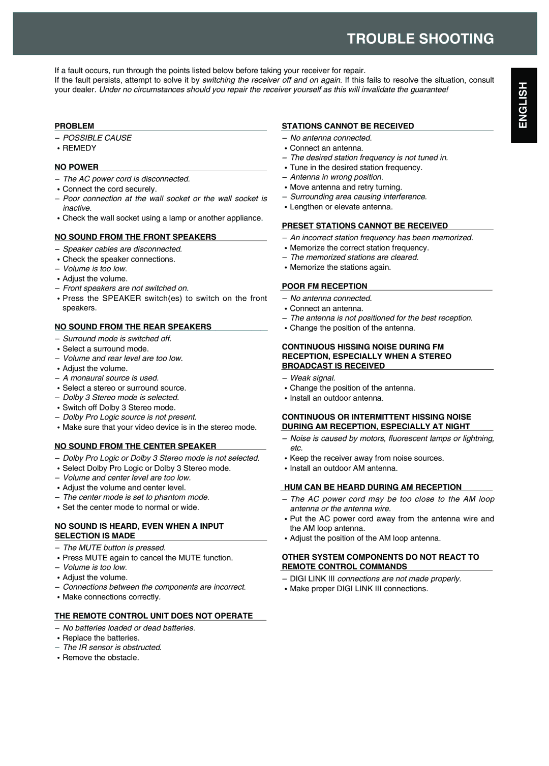 Sherwood R-525 operating instructions Trouble Shooting 