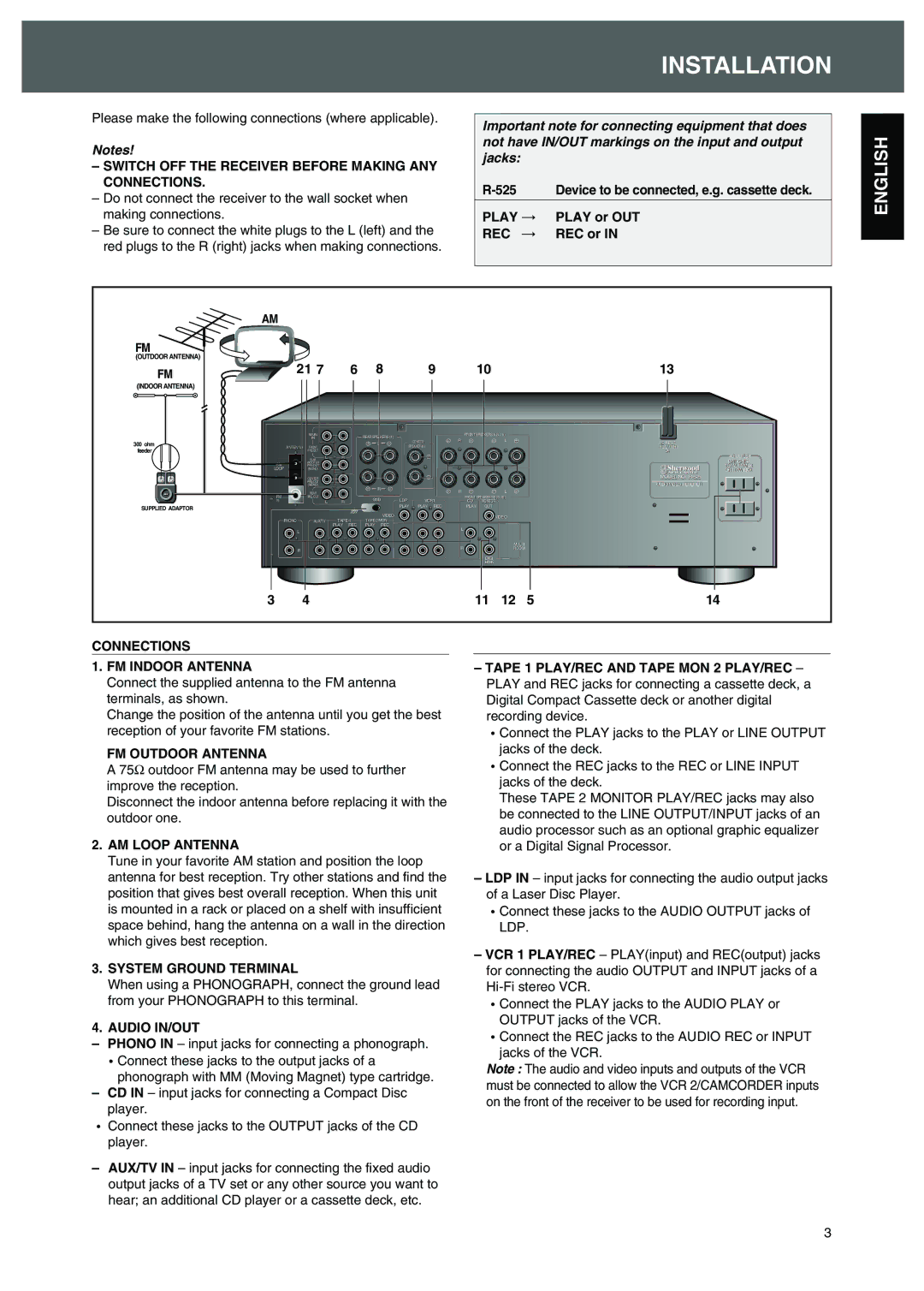 Sherwood R-525 operating instructions Installation, Connections 