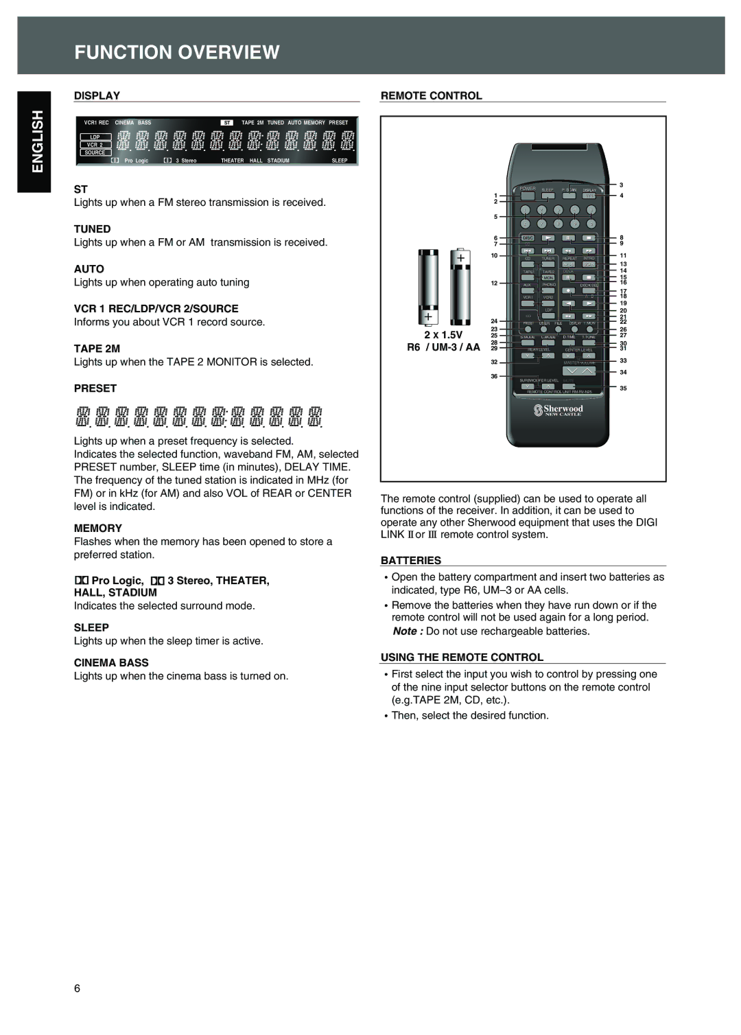 Sherwood R-525 Display, Tuned, Auto, VCR 1 REC/LDP/VCR 2/SOURCE, Tape 2M, Preset, Memory, HALL, Stadium, Sleep, Batteries 