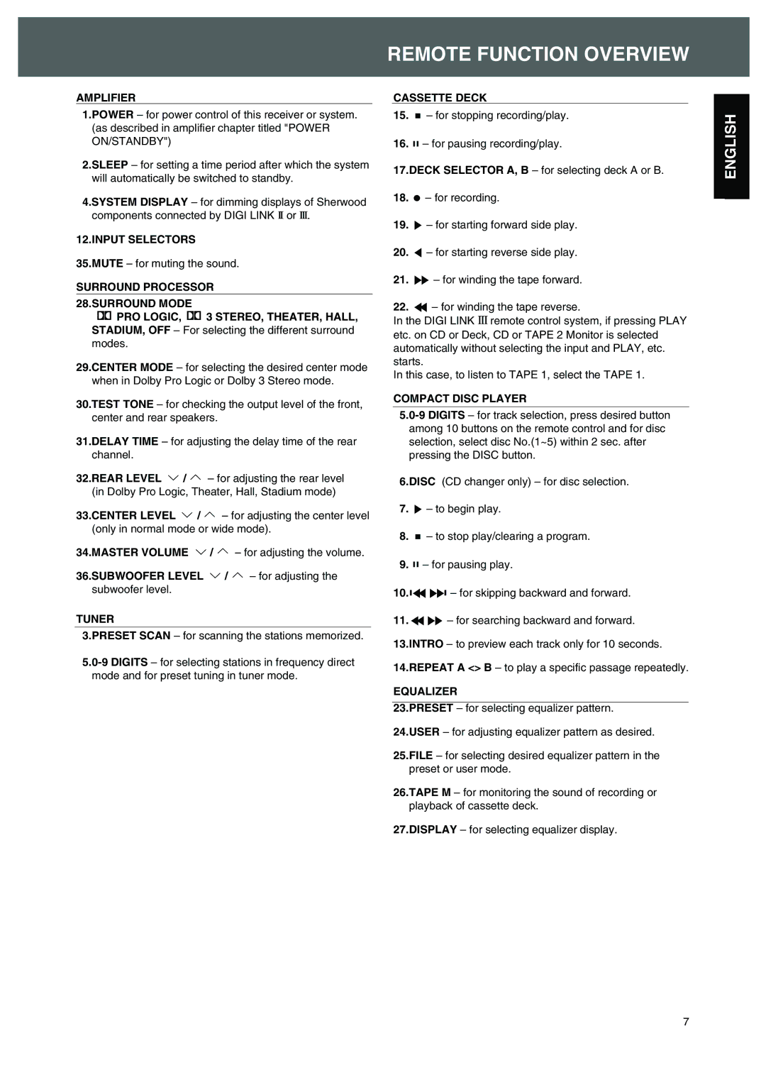 Sherwood R-525 operating instructions Remote Function Overview 