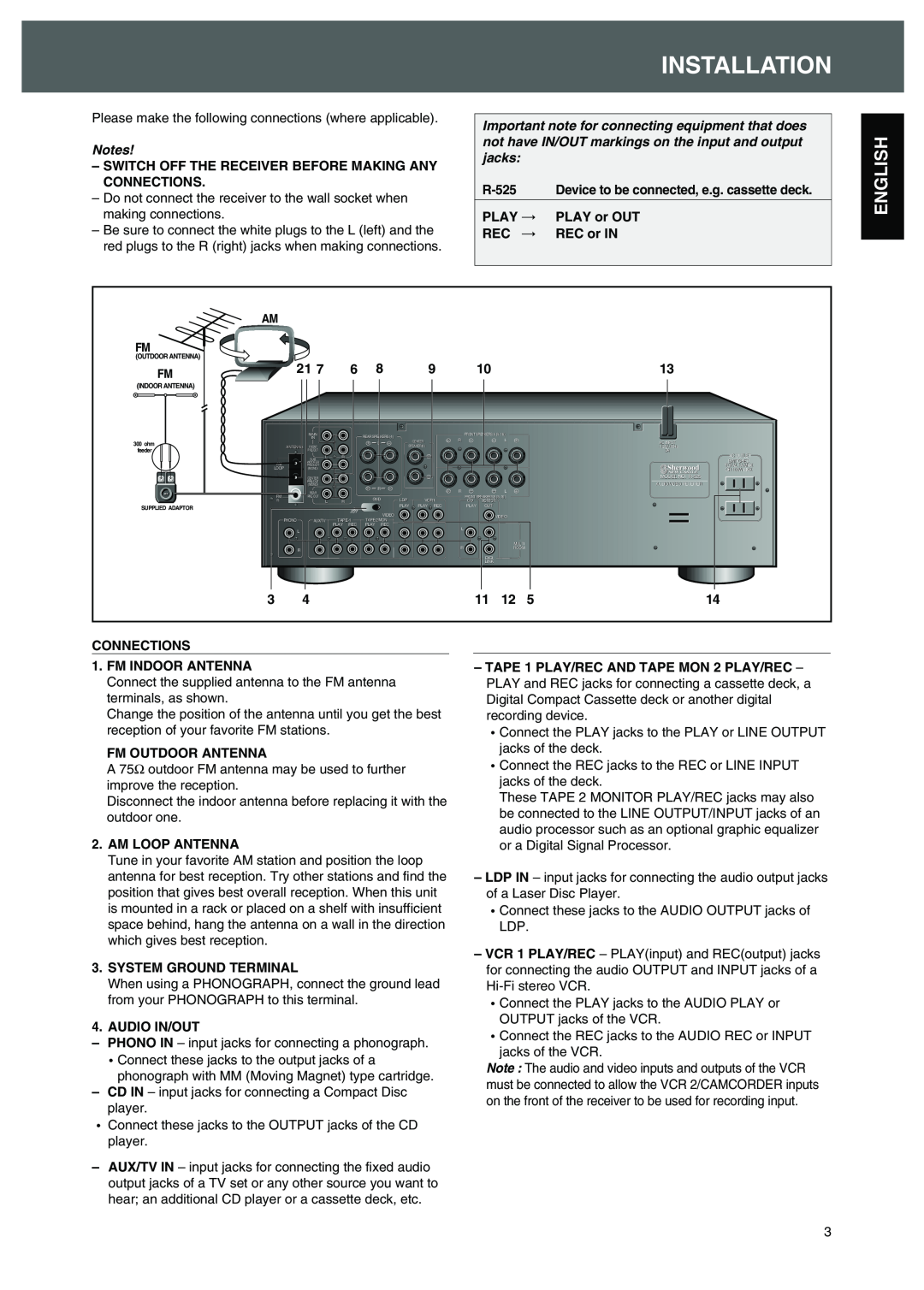 Sherwood R-525 operating instructions Installation, Connections, English 