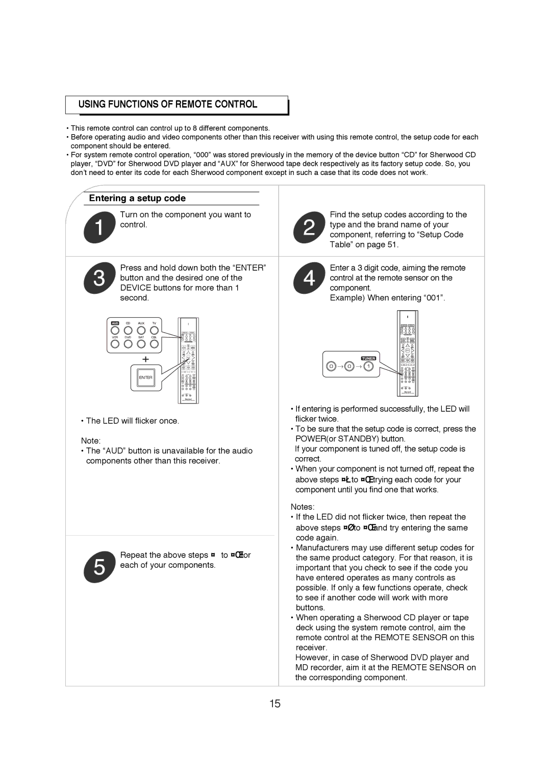 Sherwood R-671 manual Using Functions of Remote Control, Entering a setup code 