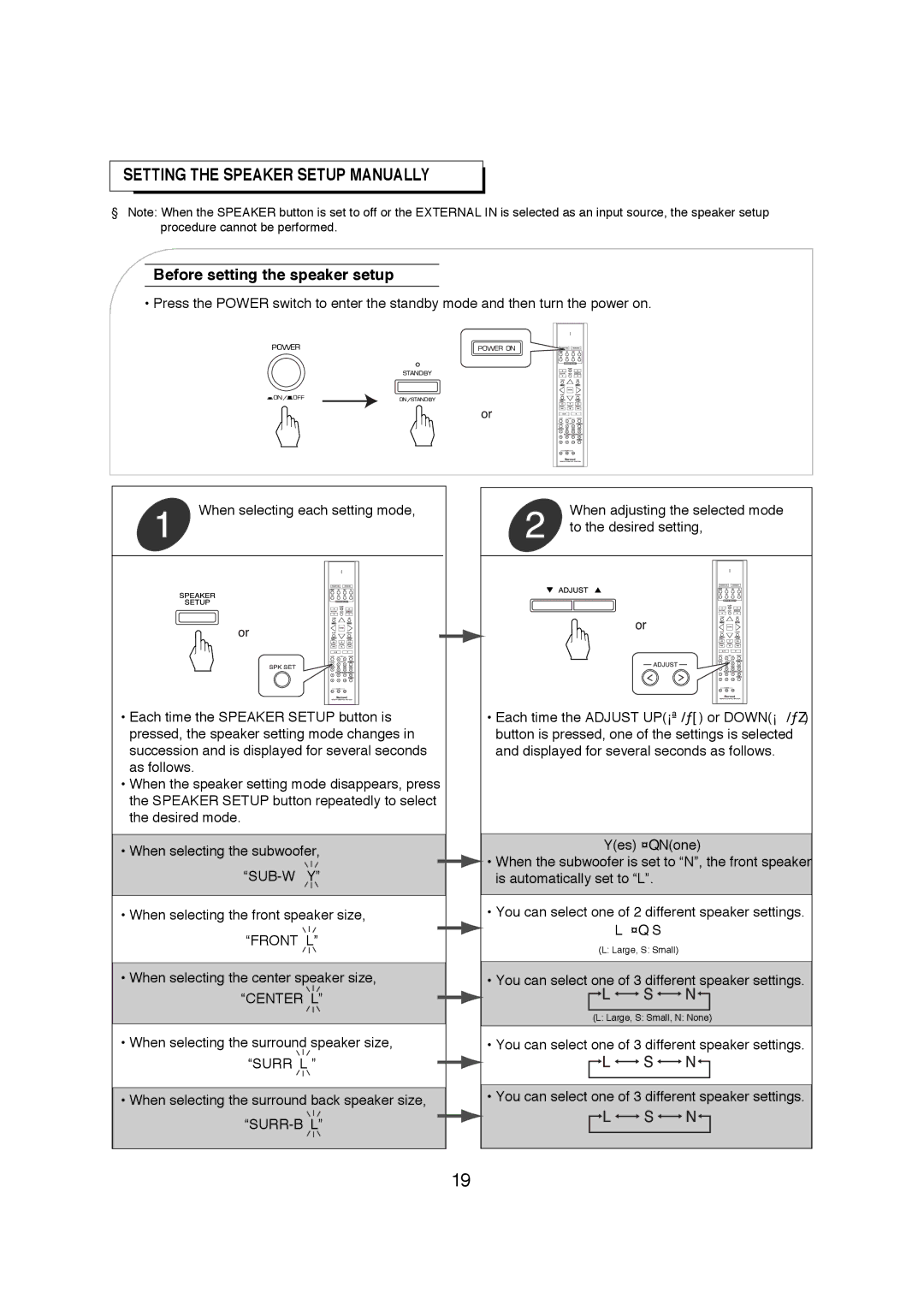 Sherwood R-671 manual Setting the Speaker Setup Manually, Before setting the speaker setup 