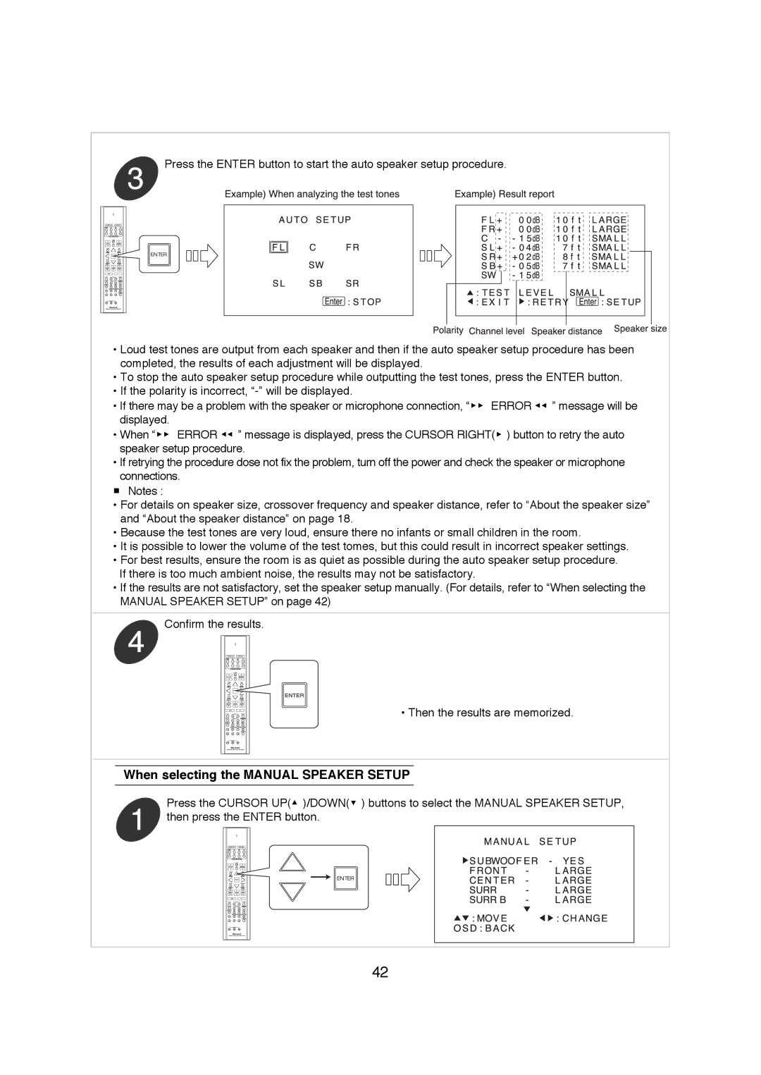 Sherwood R-671 manual When selecting the Manual Speaker Setup 