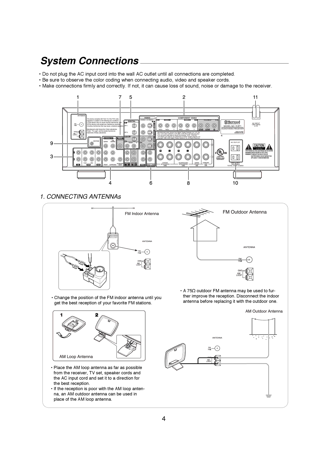 Sherwood R-671 manual System Connections 