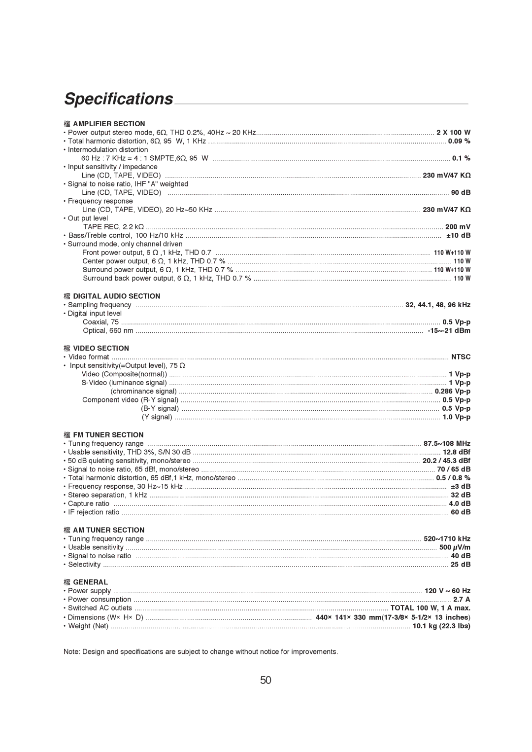 Sherwood R-671 manual Specifications 