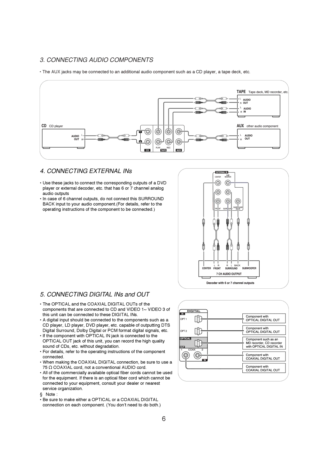 Sherwood R-671 manual Connecting Audio Components 