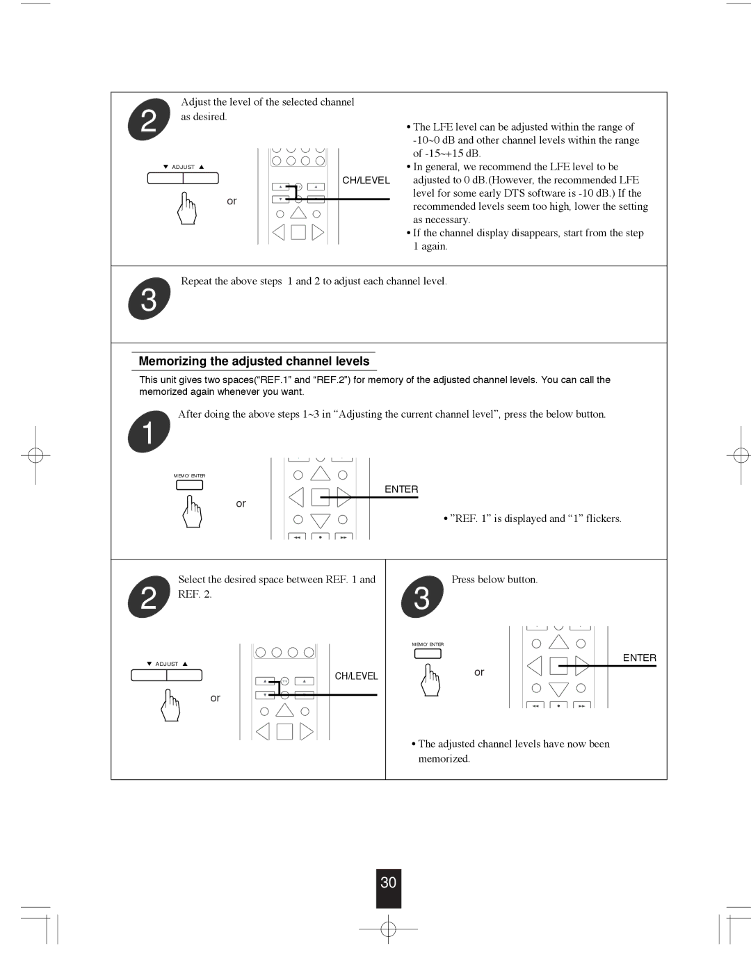 Sherwood R-765 manual Memorizing the adjusted channel levels 