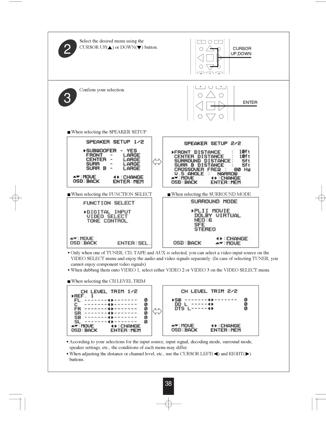 Sherwood R-765 manual Cursor UP 