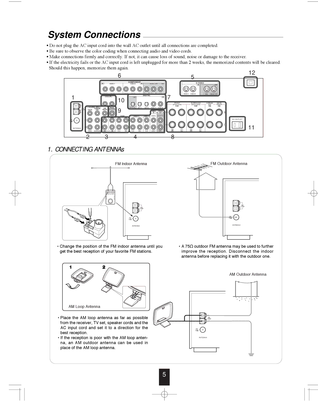 Sherwood R-765 manual System Connections, Should this happen, memorize them again 