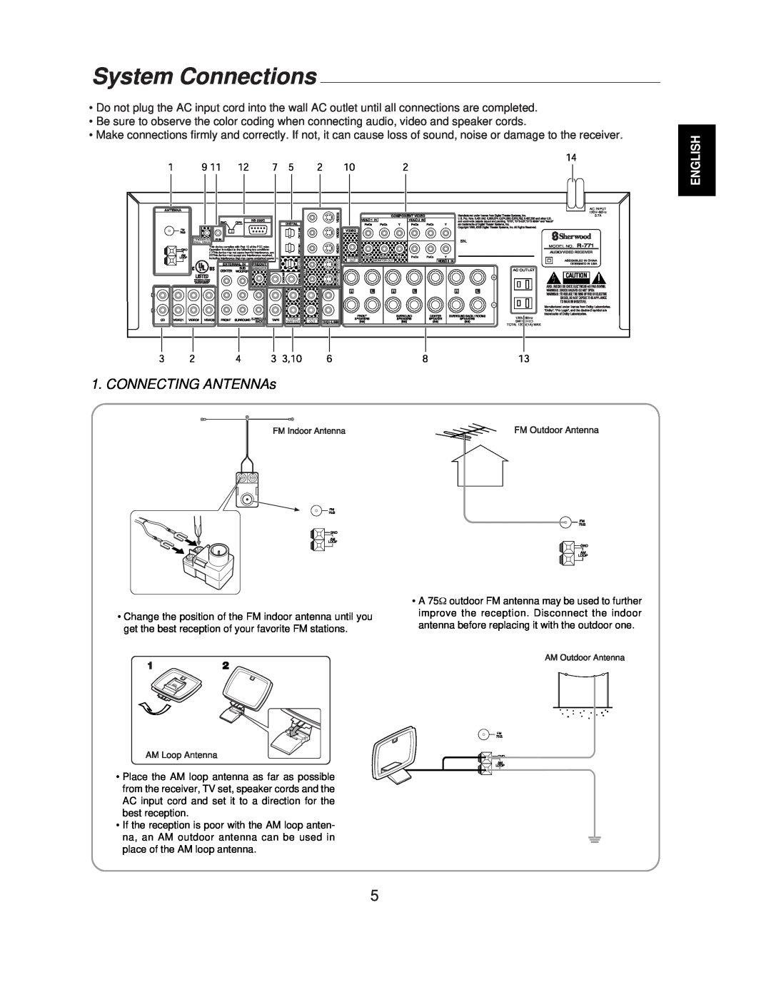 Sherwood R-771 manual CONNECTING ANTENNAs, System Connections, English 