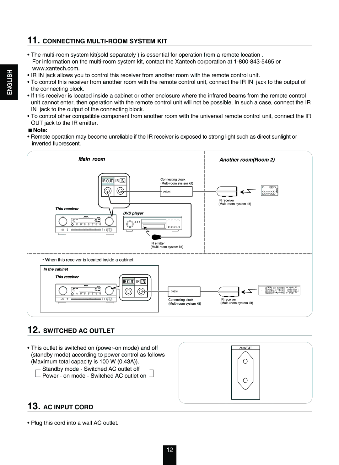 Sherwood R-772 manuel dutilisation Connecting MULTI-ROOM System KIT, Switched AC Outlet, AC Input Cord 