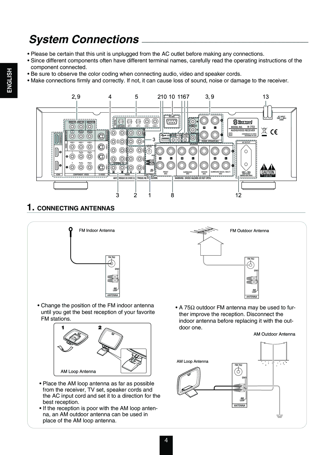 Sherwood R-772 manuel dutilisation System Connections, Connecting Antennas 