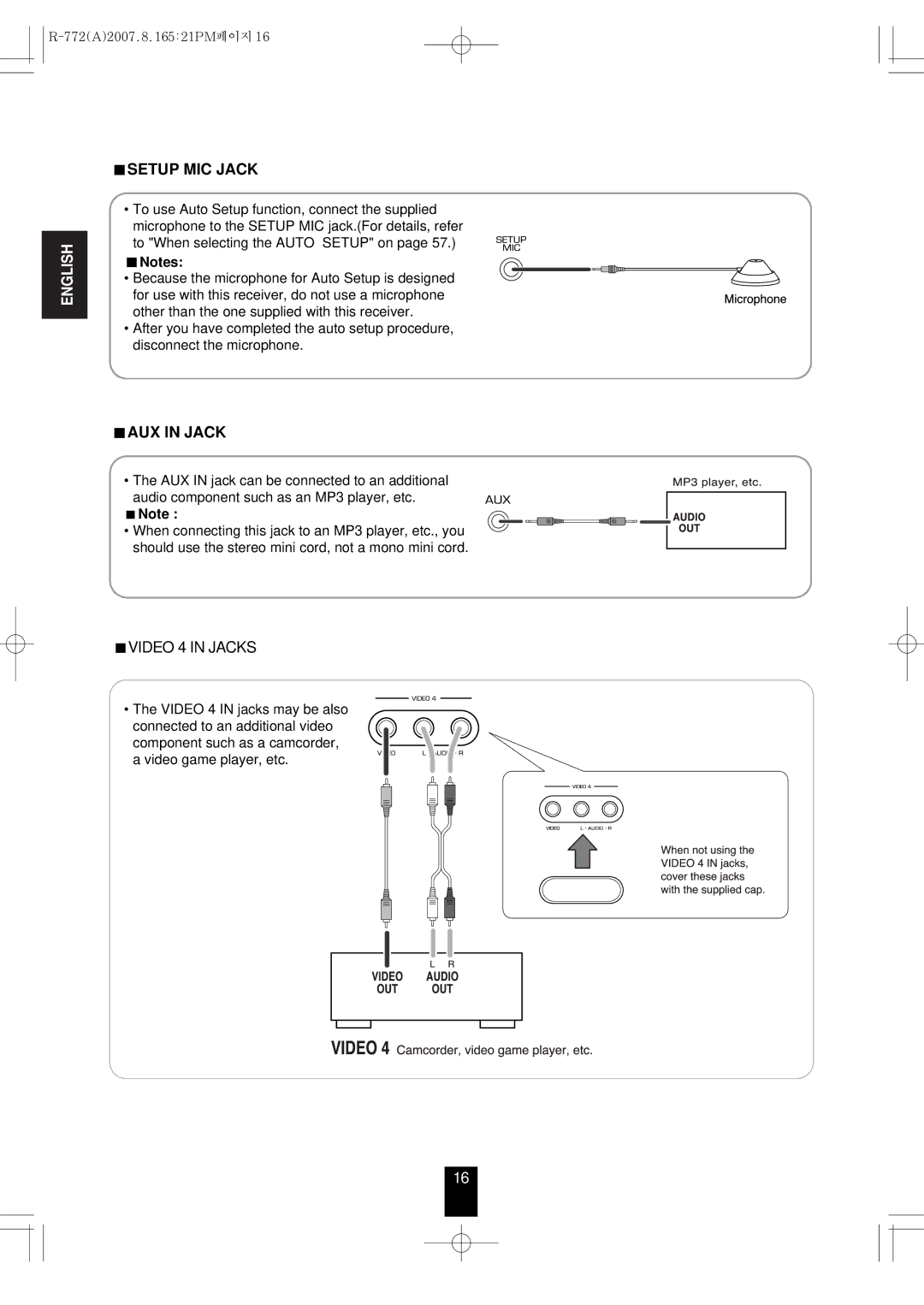 Sherwood R-772 manual Setup MIC Jack, AUX in Jack 