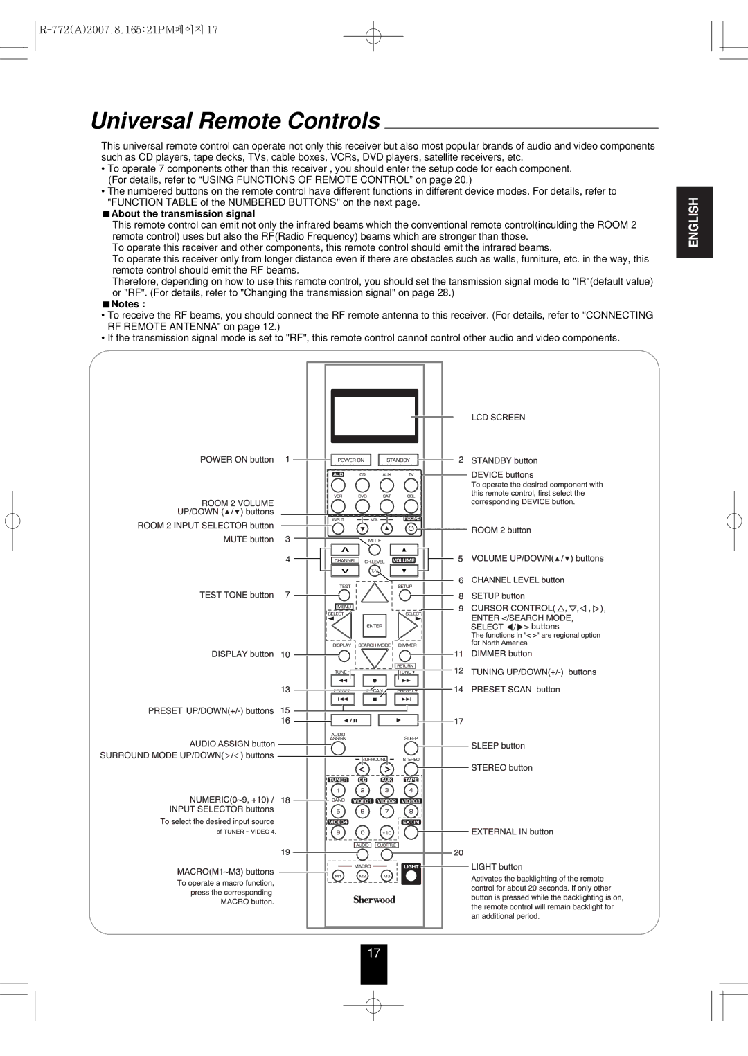 Sherwood R-772 manual Universal Remote Controls, About the transmission signal 