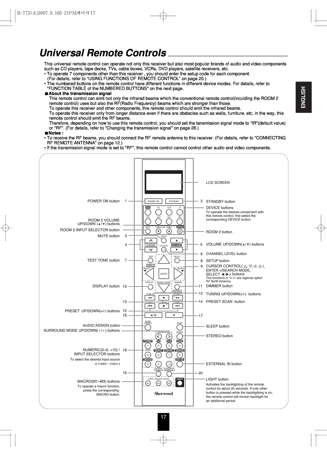 Sherwood R-772 manual Universal Remote Controls, English, About the transmission signal, Notes 