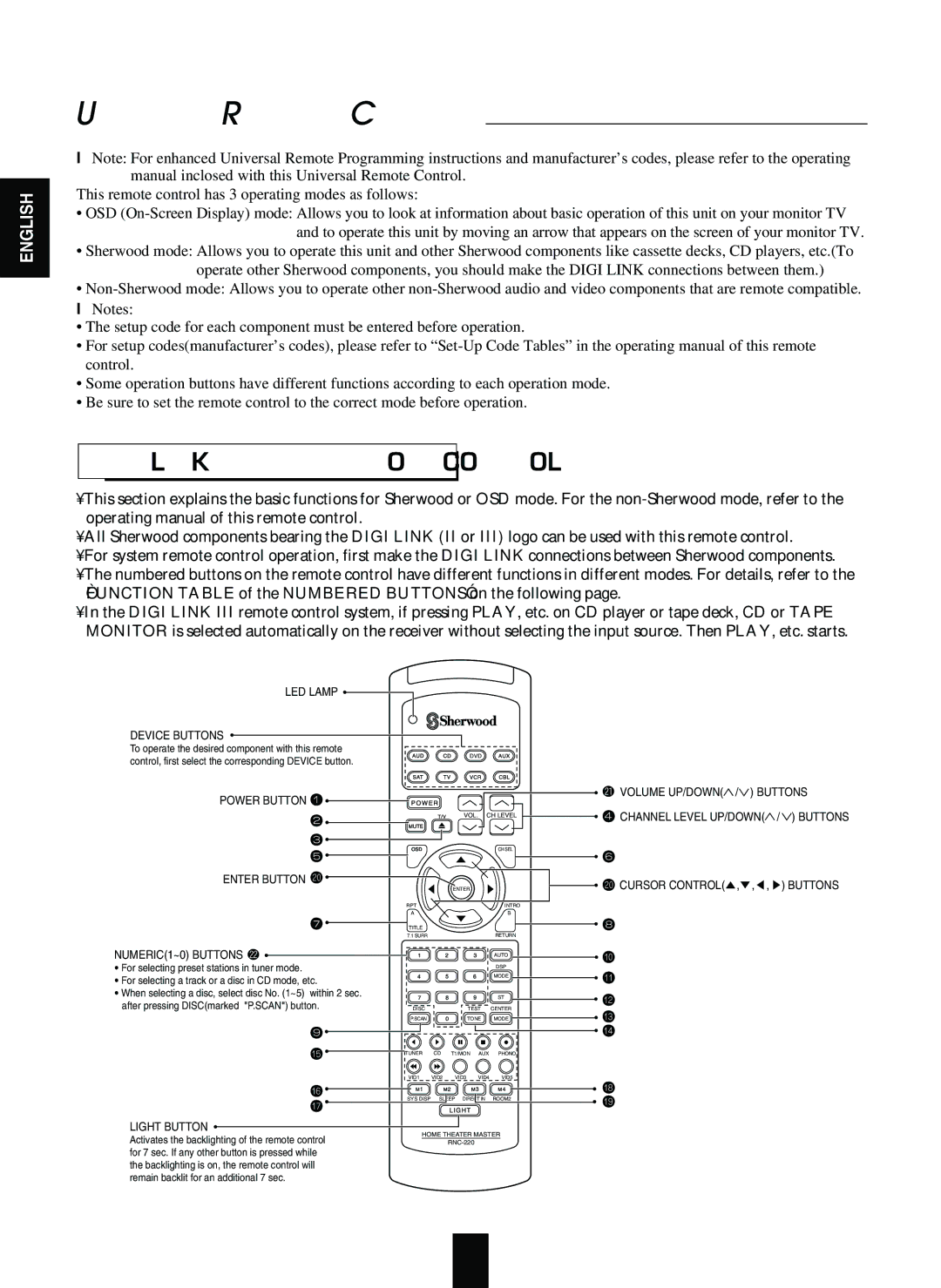 Sherwood R-863 manual Universal Remote Controls, Digi Link System Remote Controls 