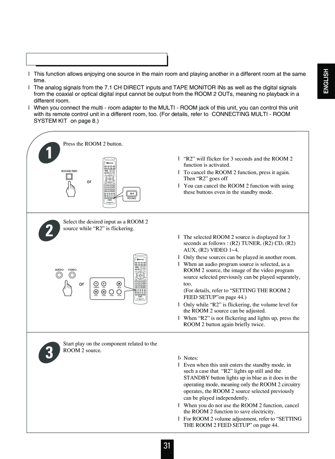 Sherwood R-863 manual Room 2 Source Playback 