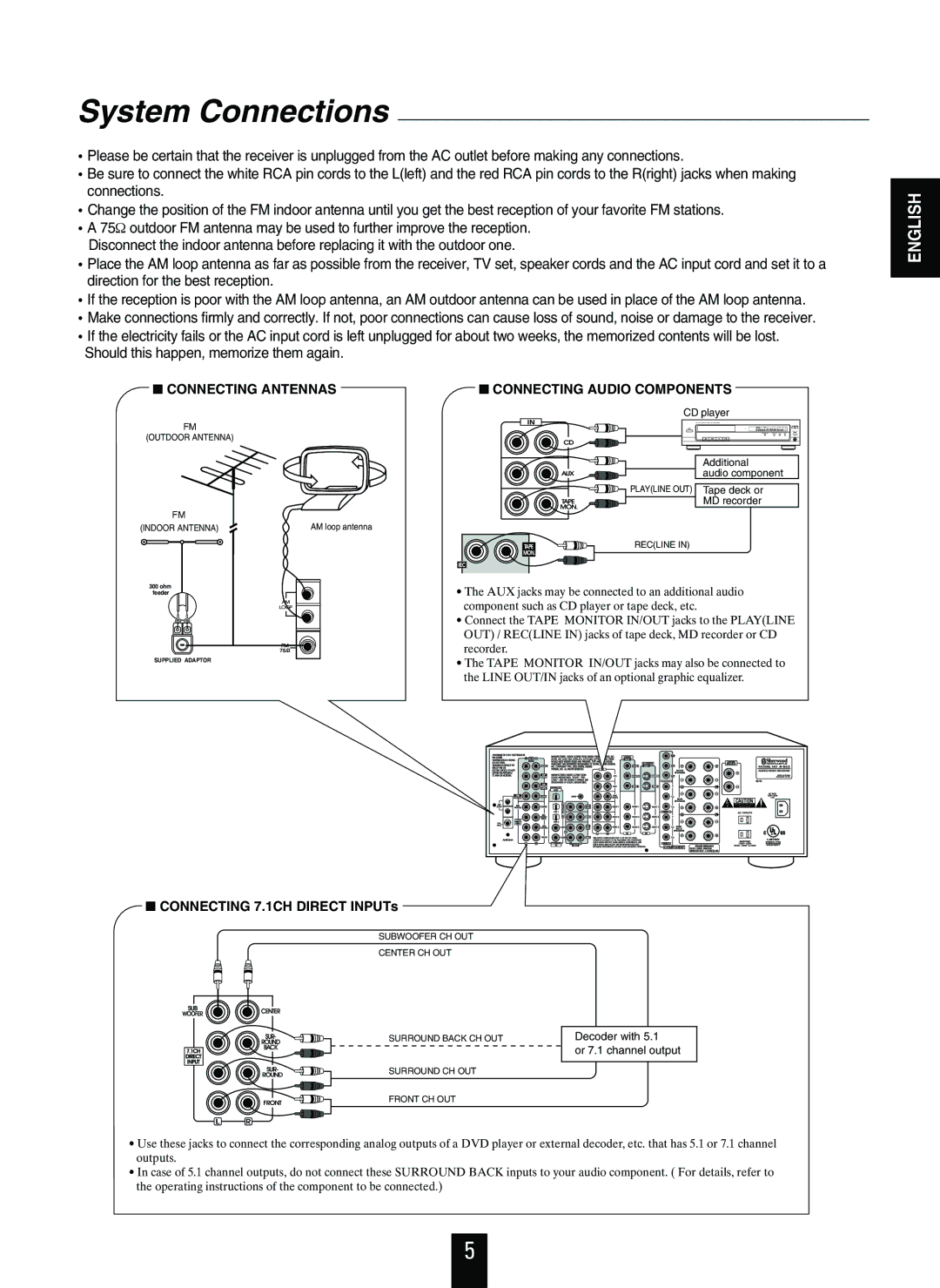 Sherwood R-863 manual System Connections, Connecting Audio Components 