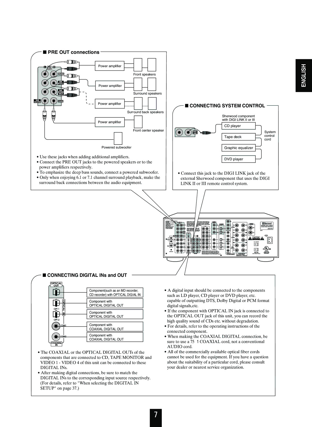 Sherwood R-863 manual Connecting System Control 