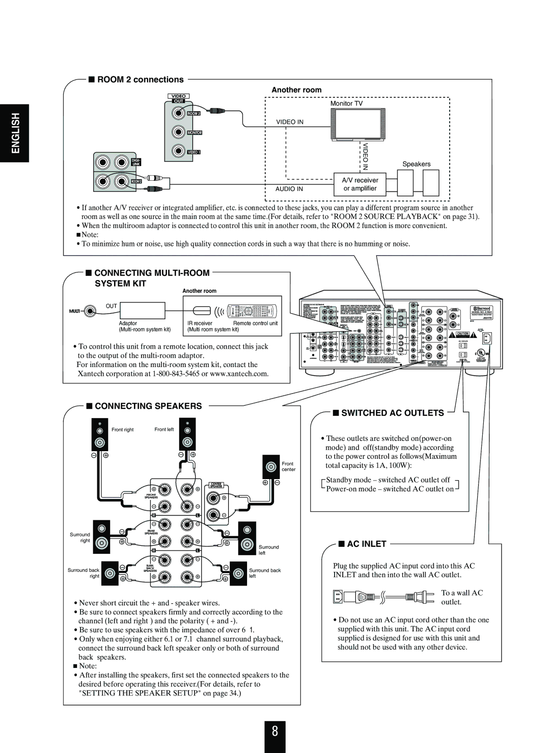 Sherwood R-863 manual Connecting MULTI-ROOM System KIT 