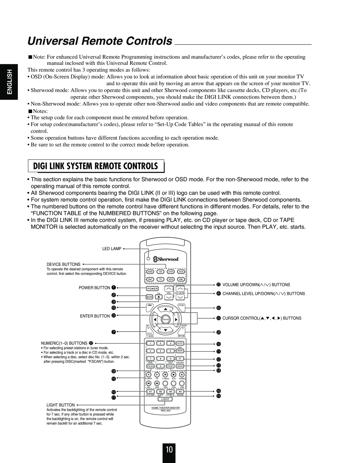 Sherwood R-863 manual Universal Remote Controls, Digi Link System Remote Controls, English 