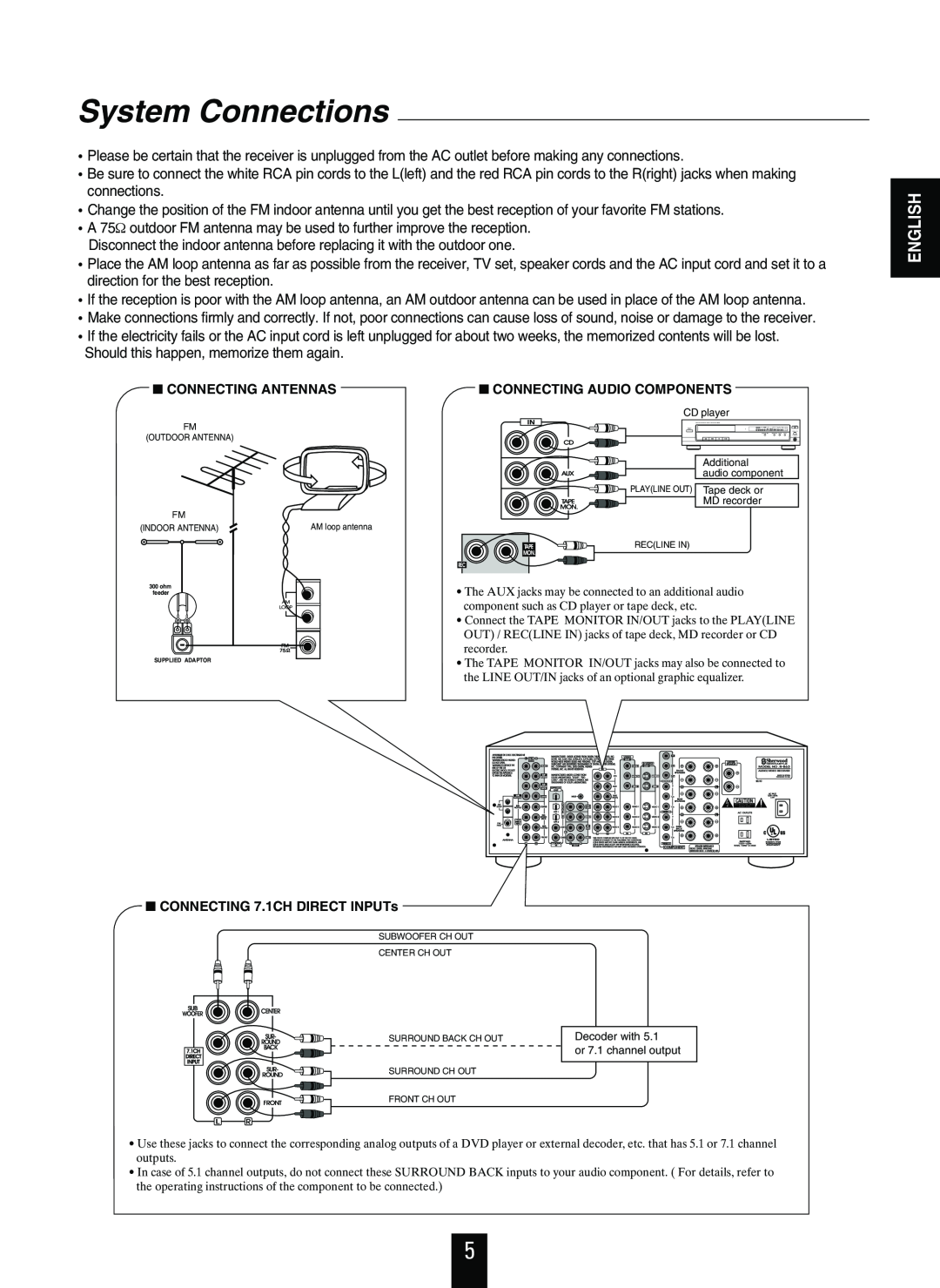 Sherwood R-863 manual System Connections, English, Connecting Antennas, Connecting Audio Components 