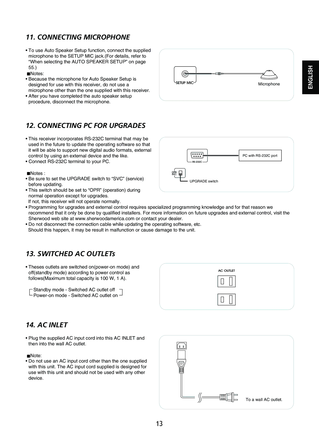 Sherwood R-865 manual Connecting Microphone 