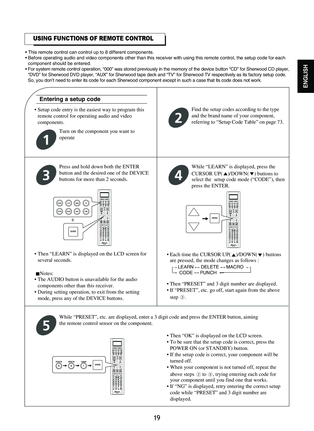 Sherwood R-865 manual Using Functions of Remote Control, Entering a setup code, Learn Delete Macro Code Punch 