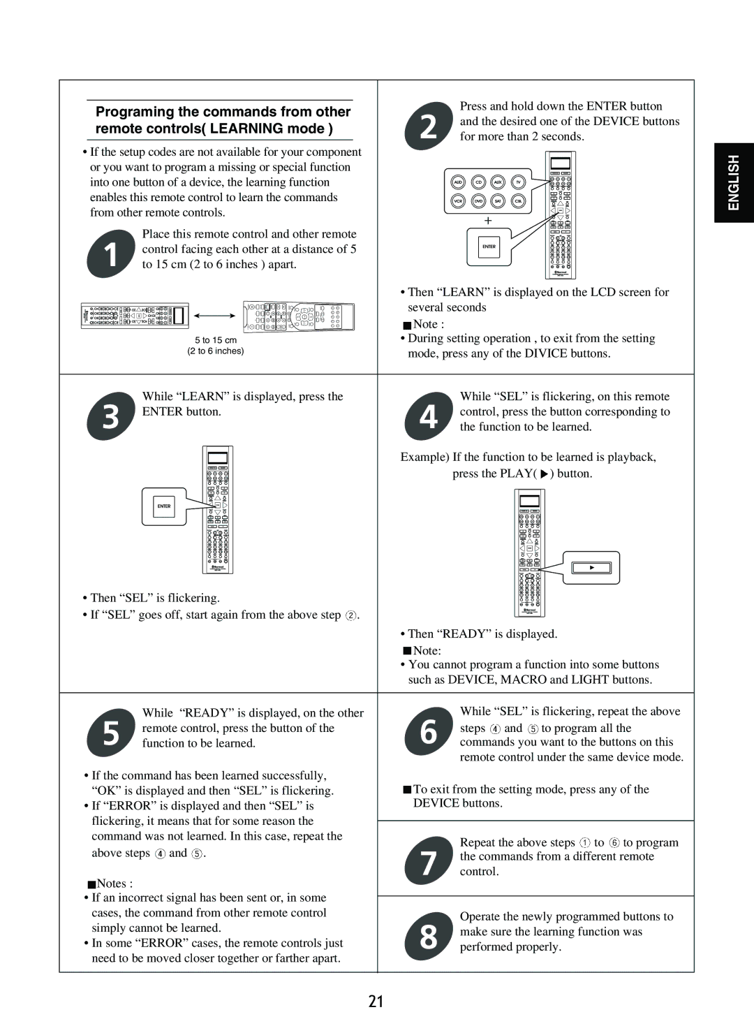 Sherwood R-865 manual Programing the commands from other, Remote controls Learning mode 