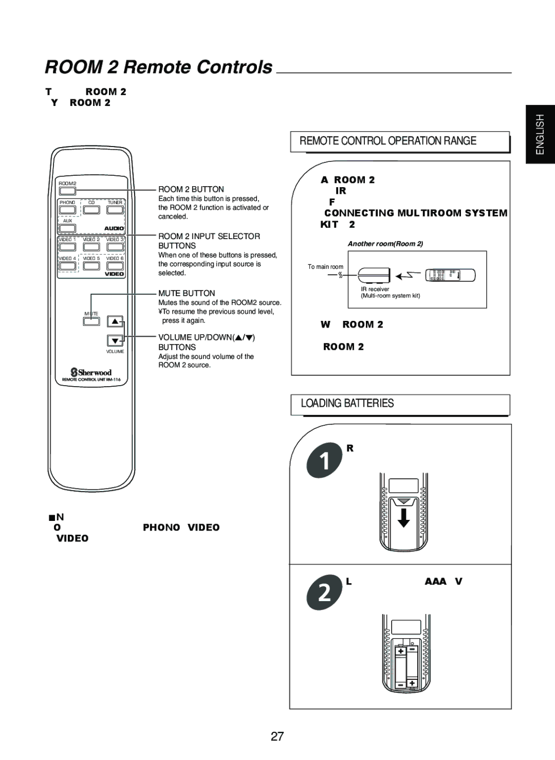 Sherwood R-865 manual Room 2 Remote Controls, Volume UP/DOWN Buttons 