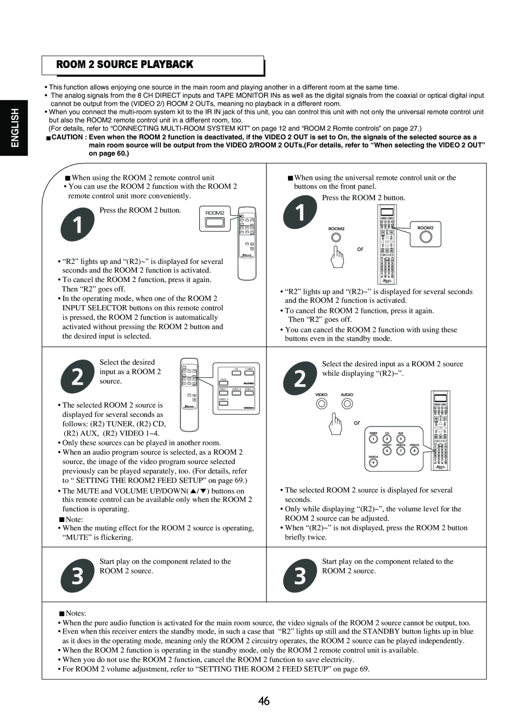 Sherwood R-865 manual Room 2 Source Playback 