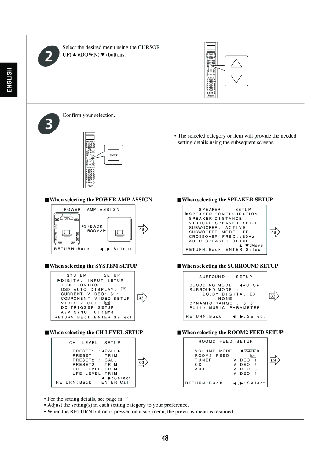 Sherwood R-865 manual When selecting the Power AMP Assign 