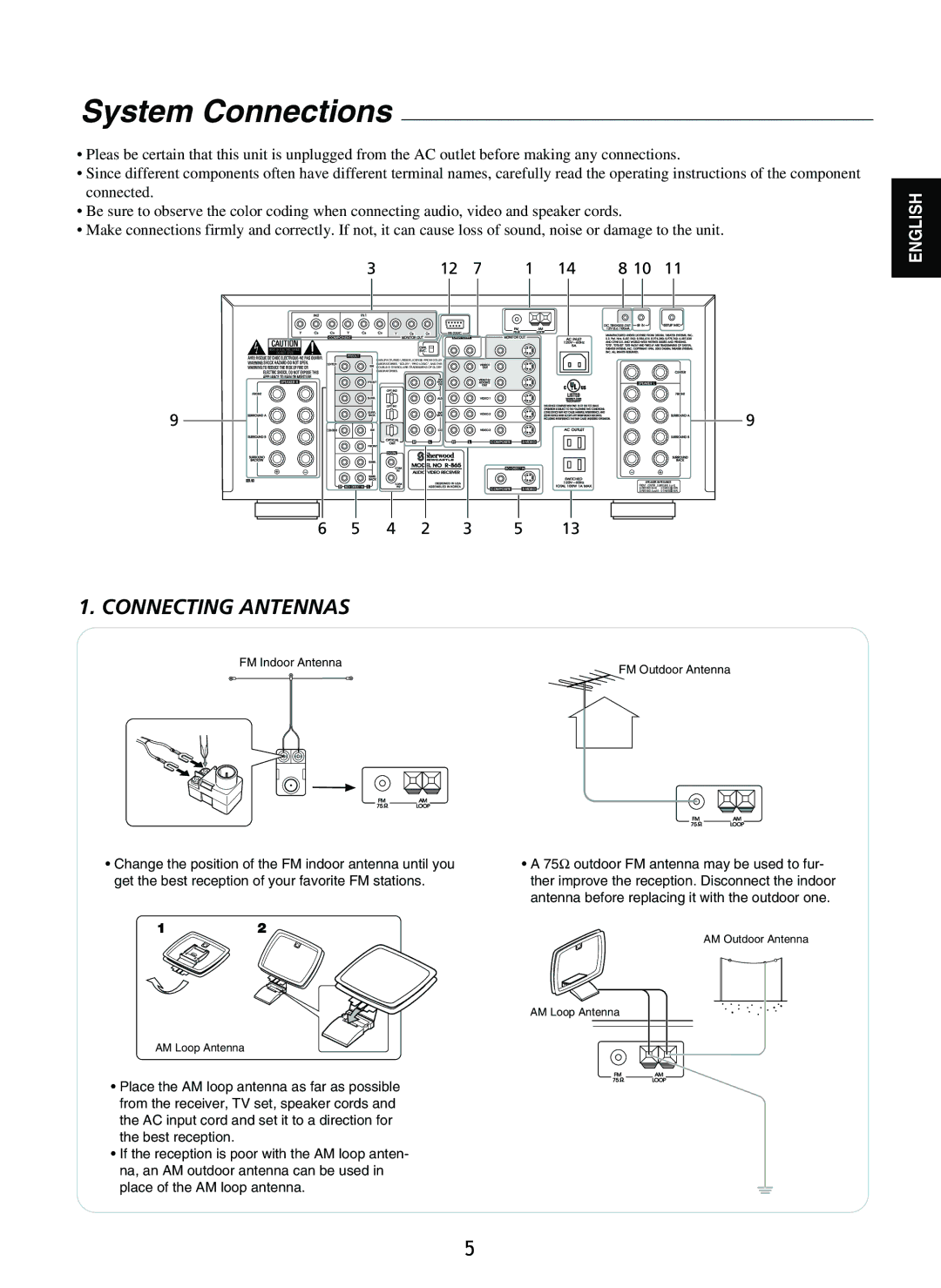 Sherwood R-865 manual System Connections, Connecting Antennas 