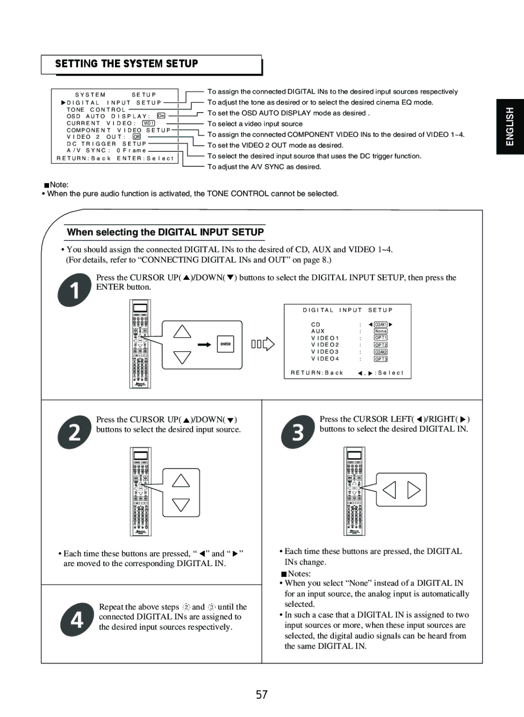 Sherwood R-865 manual Setting the System Setup, When selecting the Digital Input Setup 