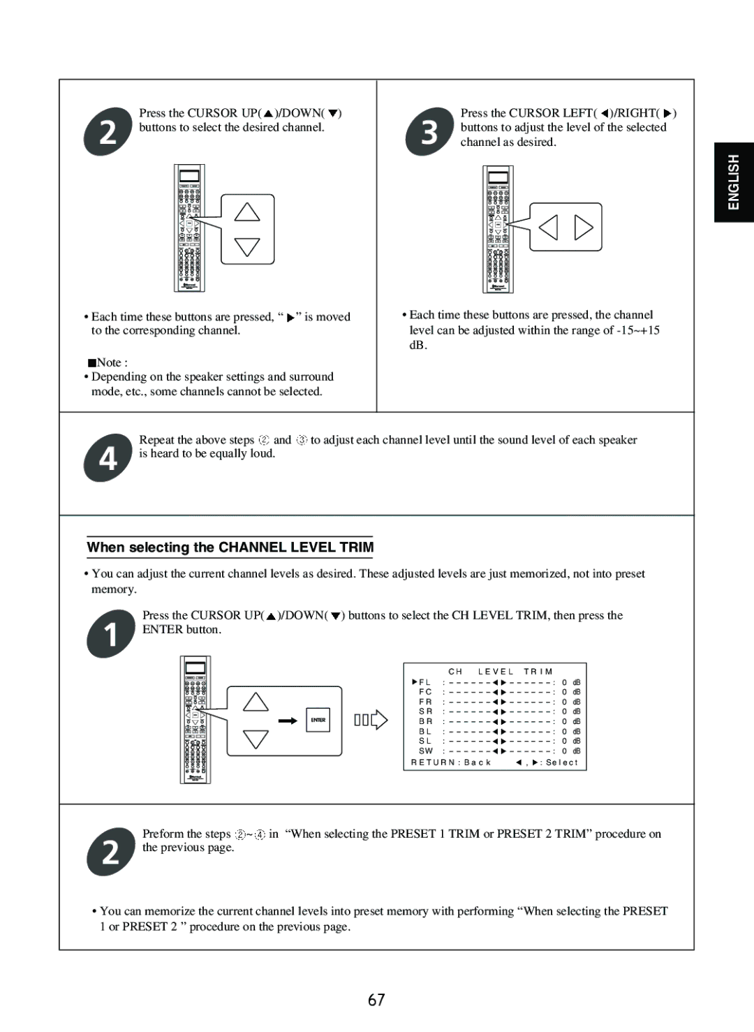 Sherwood R-865 manual When selecting the Channel Level Trim 