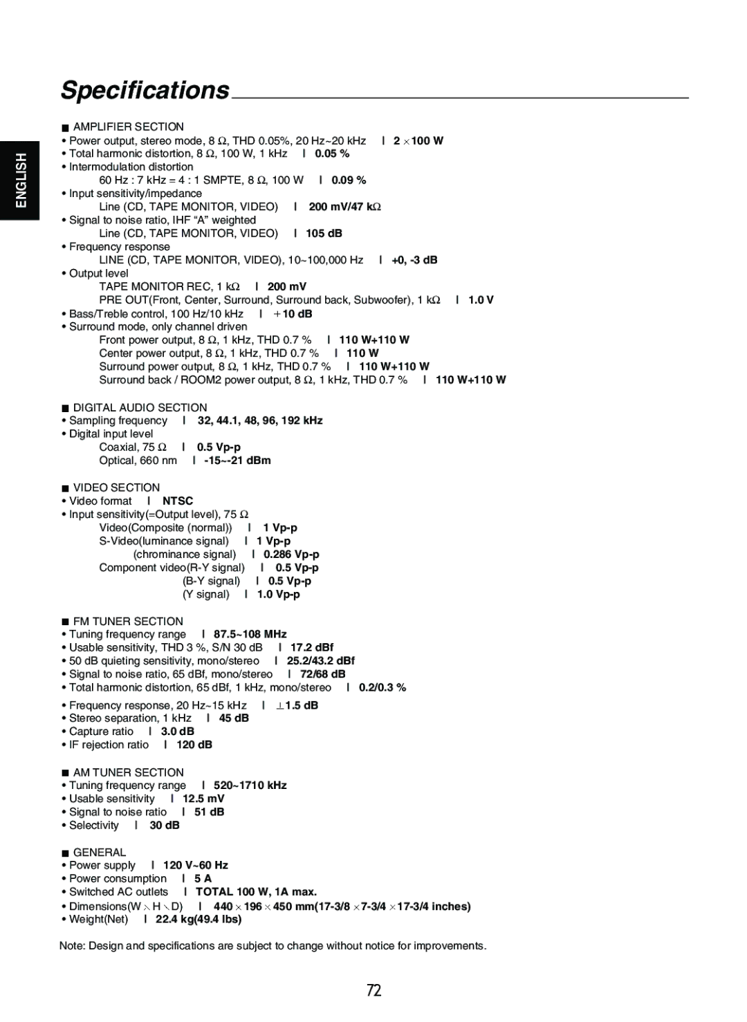 Sherwood R-865 manual Specifications, Amplifier Section, Digital Audio Section 