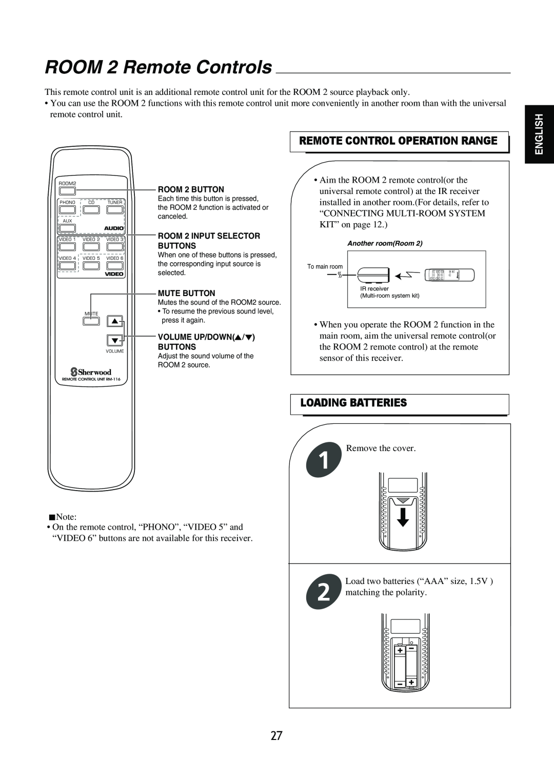Sherwood R-865 manual ROOM 2 Remote Controls, Loading Batteries, English 