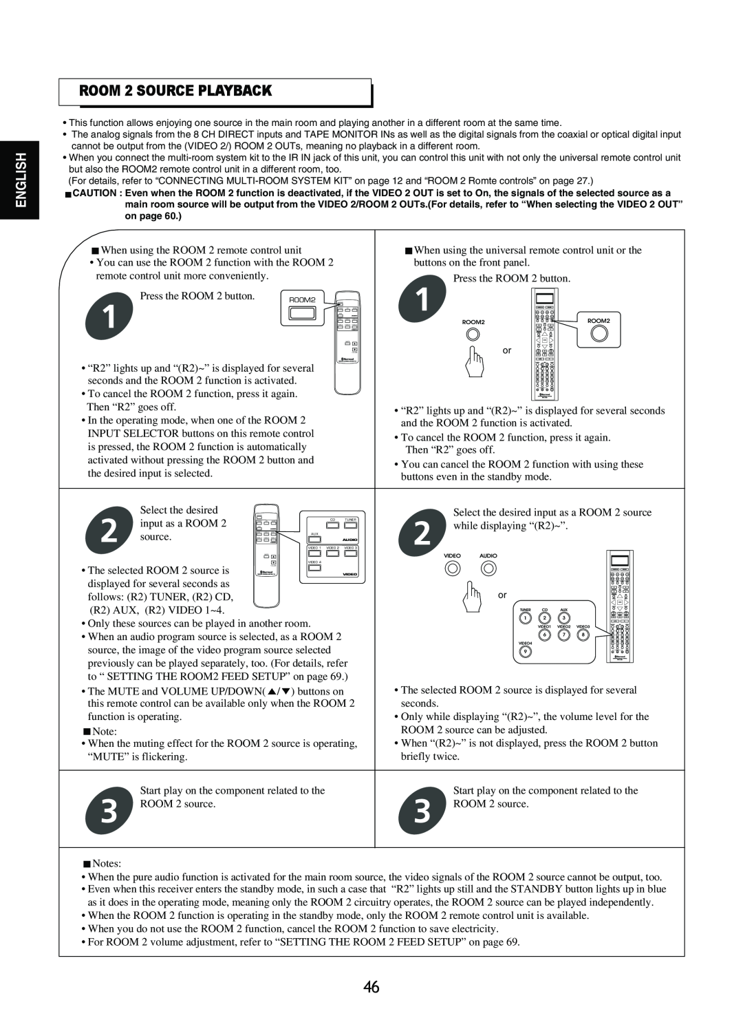Sherwood R-865 manual ROOM 2 SOURCE PLAYBACK, English 