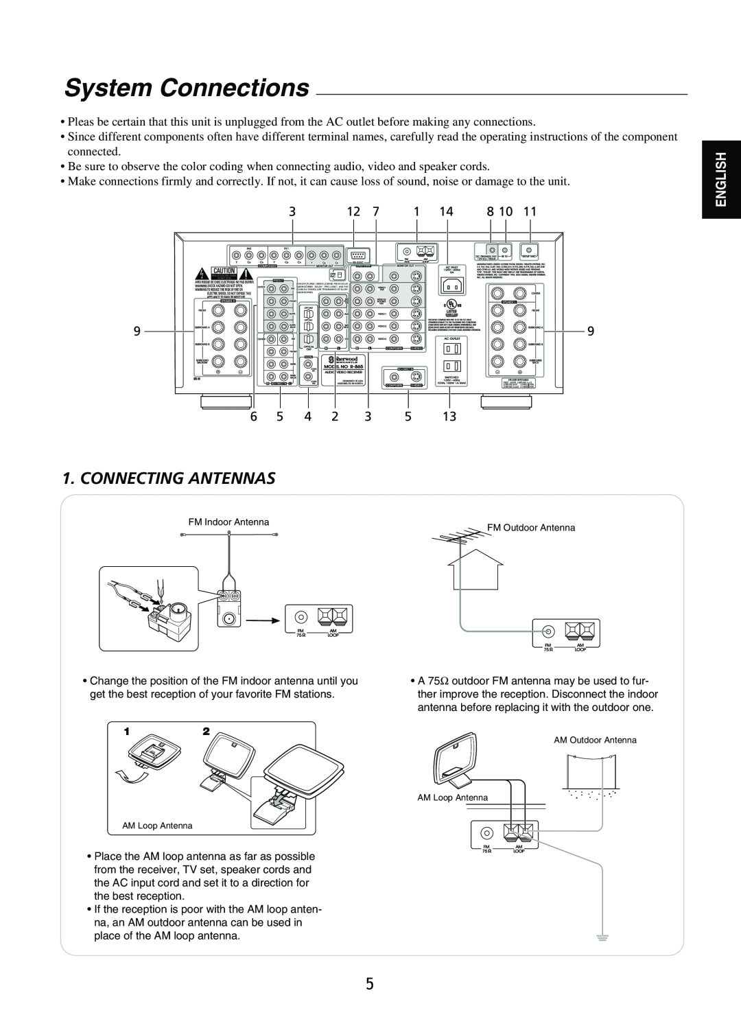 Sherwood R-865 manual System Connections, Connecting Antennas, English 