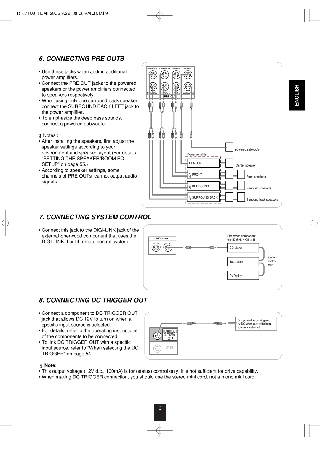 Sherwood R-871 manual Connecting PRE Outs, Connecting System Control, Connecting DC Trigger OUT 