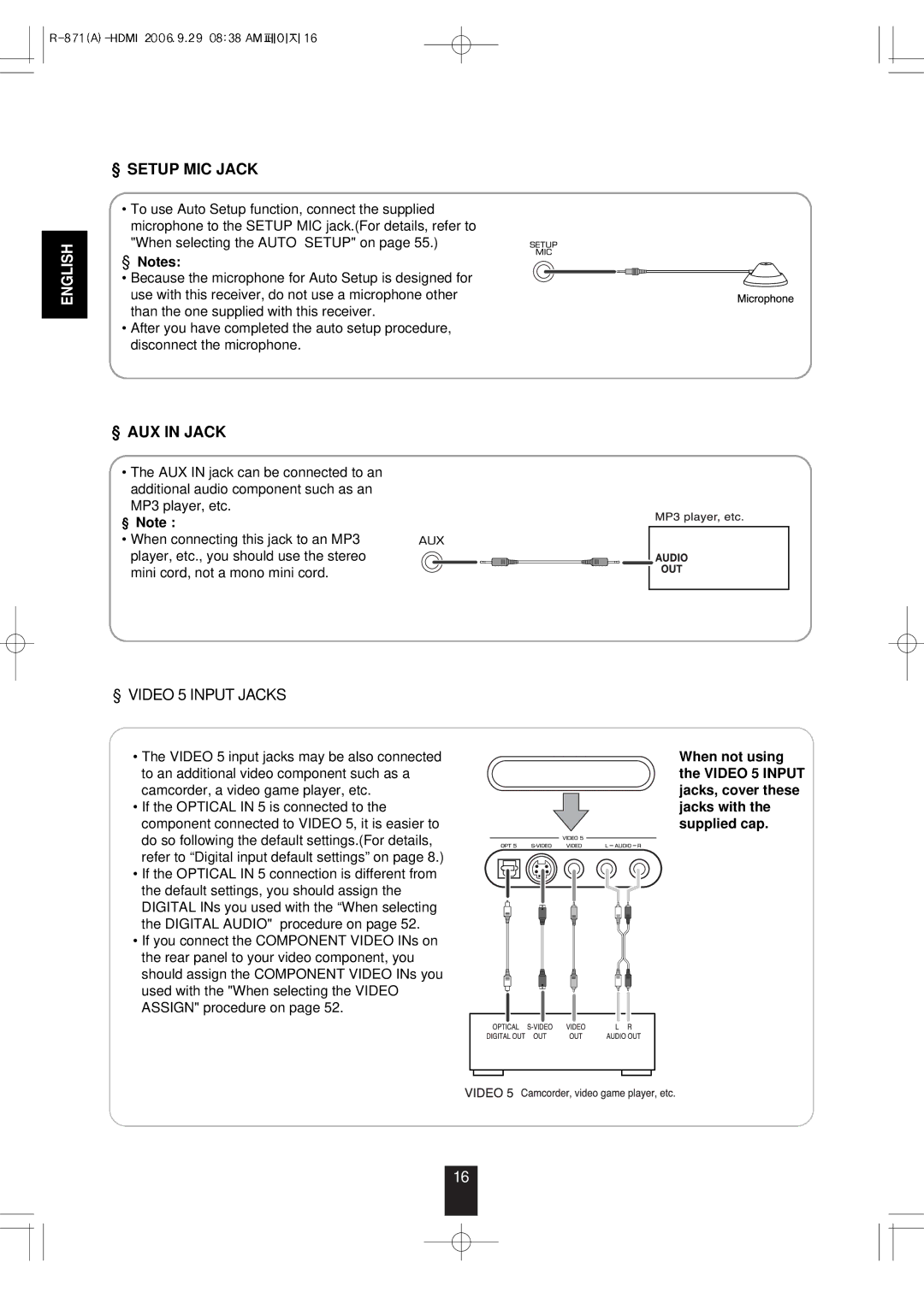 Sherwood R-871 manual Setup MIC Jack 