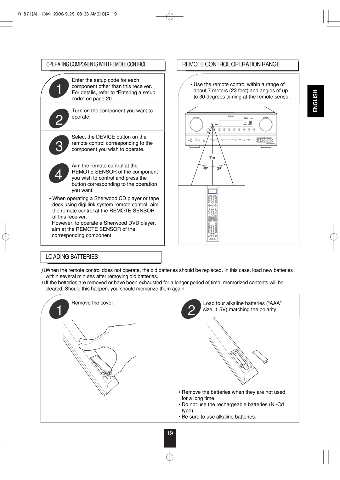 Sherwood R-871 manual Loading Batteries 